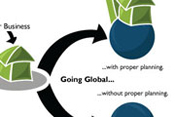 Going Global: A Guide for e-Commerce Expansion