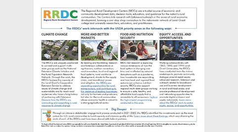 RRDC Article Image