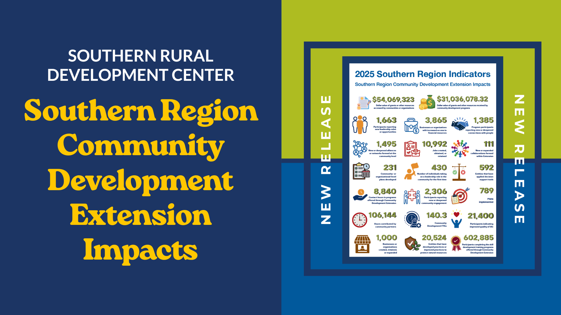 navy blue, green, royal blue graphic with text 'new release, southern region community development extension impacts'